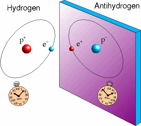 Figure 14.2: PET scan technology showing gamma ray detection